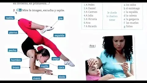 Уроки испанского № 10.1. Испанский на ходу. Уровень А1А2. Части тела. Глагол DOLER.